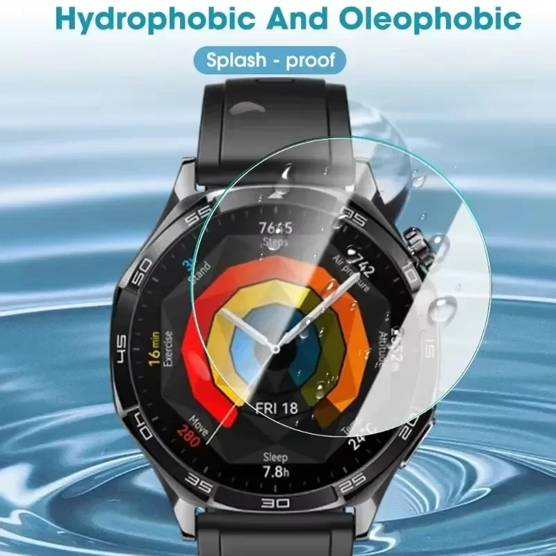 Ekran Koruyucu Cam Huawei İzle - Titan Smartwatch Accessories incelemesi ve fiyatı